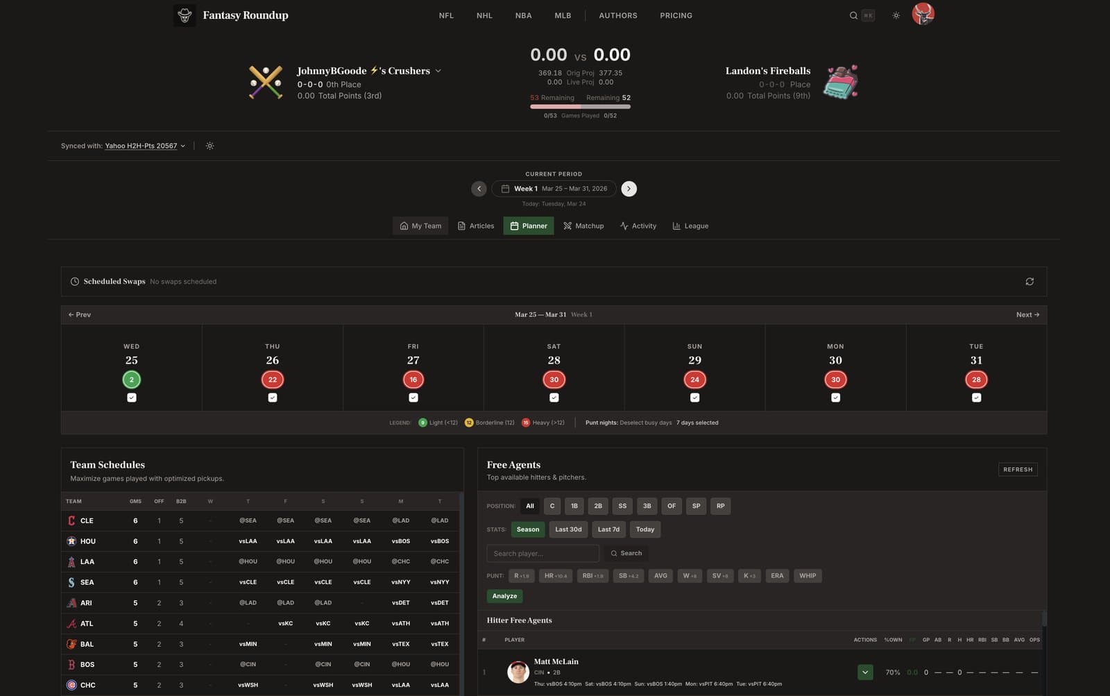 Fantasy Football Roundup