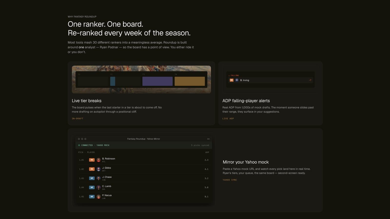 Fantasy Football Roundup