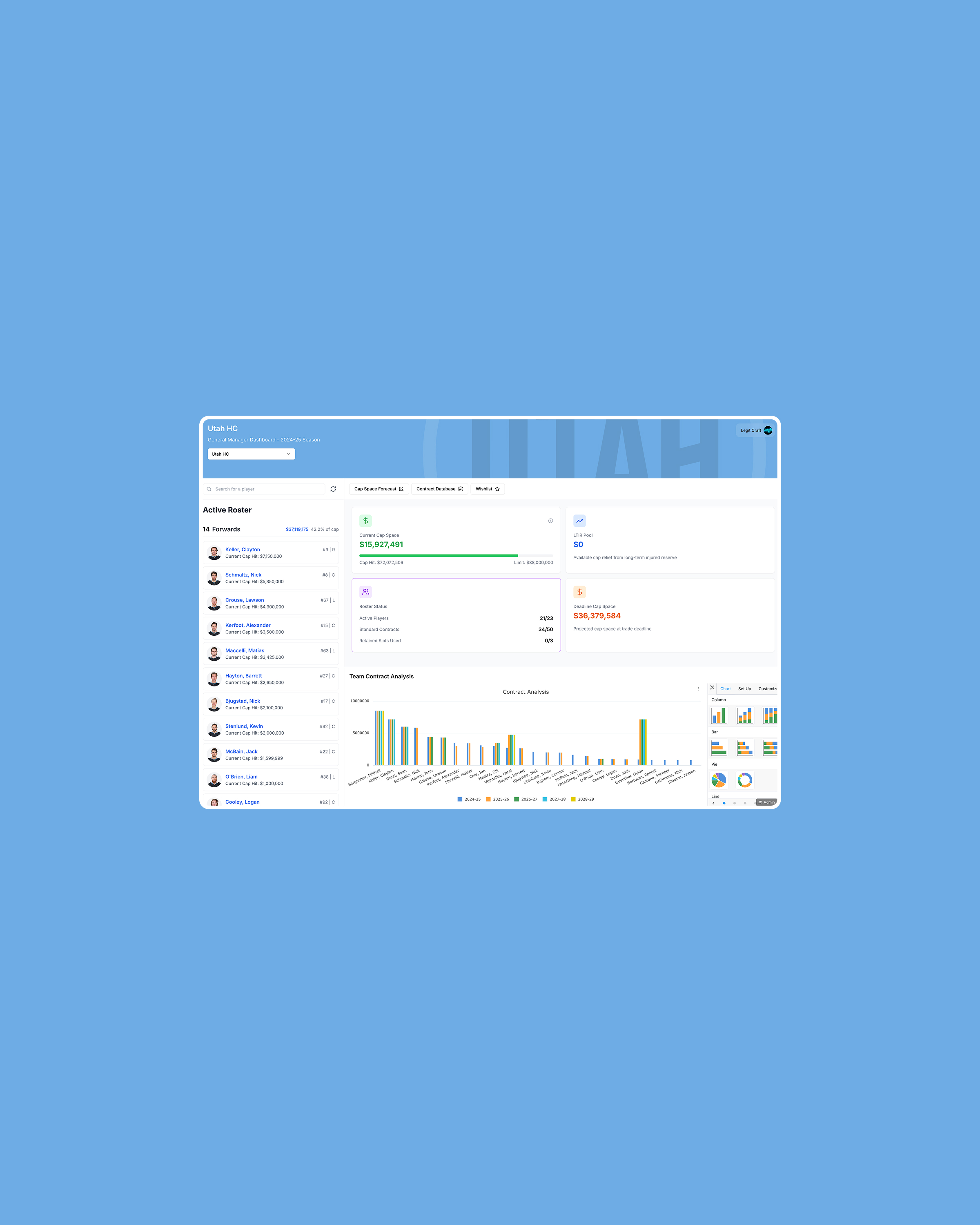 NHL Cap Management Software